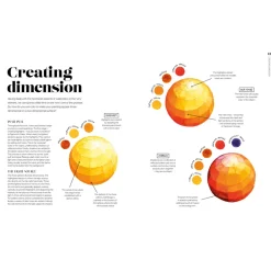 The Watercolor Artist's Guide to Color