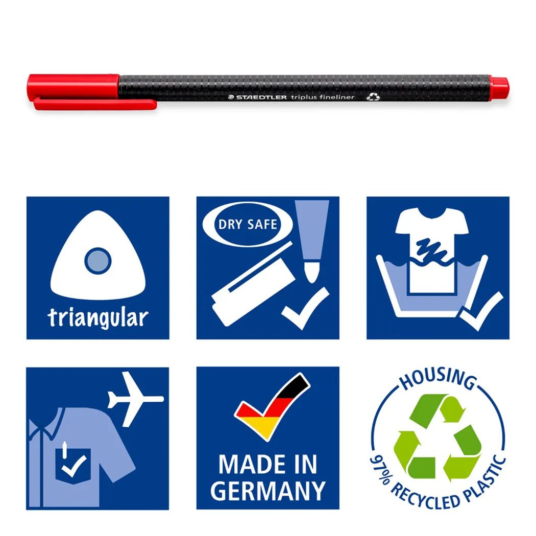 Triplus Fineliner 20-pack