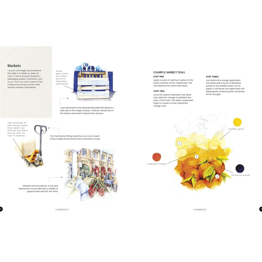 Watercolor Artist's Index of the Urban Landscape