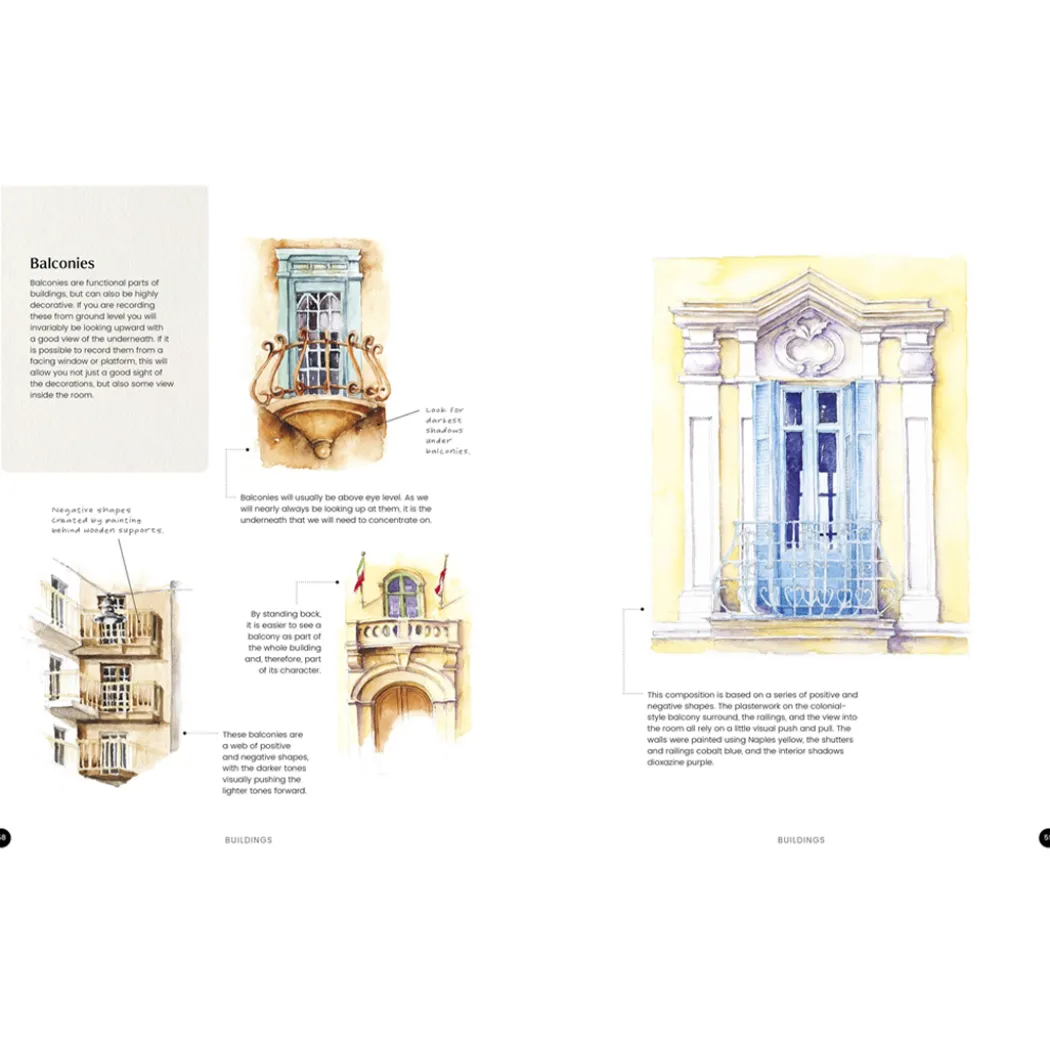 Watercolor Artist's Index of the Urban Landscape
