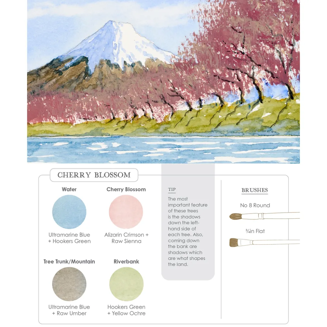 Watercolor Mixing Deck: Landscapes