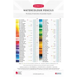 Watercolour Akvarellpennor 72-set