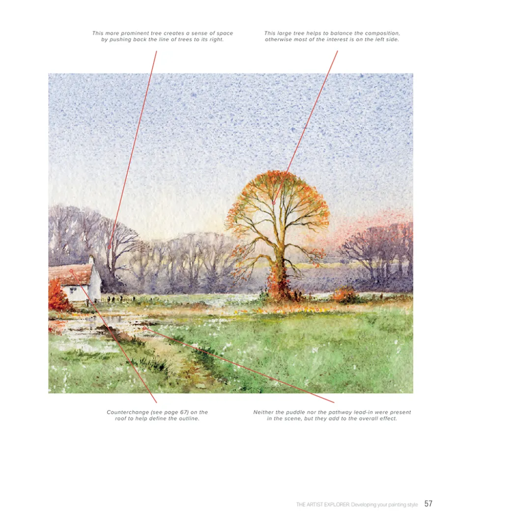 Watercolour and Beyond